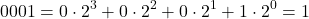 \[ 0001 = 0 \cdot 2^3 + 0 \cdot 2^2 + 0 \cdot 2^1 + 1\cdot 2^0 = 1 \]