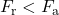 F_{\text{r}} < F_{\text{a}}