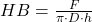 HB = \frac{F}{\pi \cdot D \cdot h}