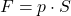 F = p\cdot S