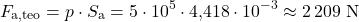 \[F_{\text{a,teo}} = p\cdot S_{\text{a}} = 5\cdot 10^{5} \cdot 4{,}418\cdot 10^{-3} \approx 2\,209\ \text{N}\]