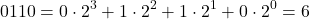 \[ 0110 = 0 \cdot 2^3 + 1 \cdot 2^2 + 1 \cdot 2^1 + 0\cdot 2^0 = 6 \]