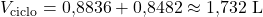 \[V_{\text{ciclo}} = 0{,}8836 + 0{,}8482 \approx 1{,}732\ \text{L}\]