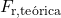 F_{\text{r,te&oacute;rica}}