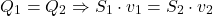 \[ Q_1 = Q_2 \Rightarrow S_1 \cdot v_1 = S_2 \cdot v_2 \]