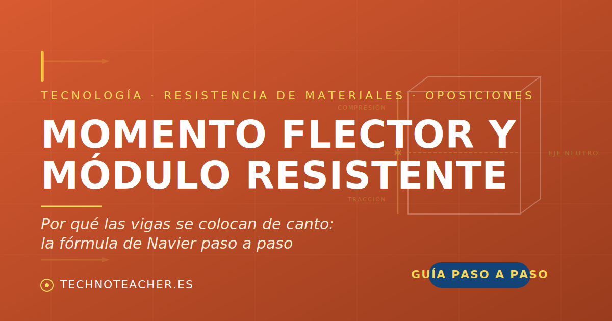 Momento flector y módulo resistente: cómo calcular vigas paso a paso