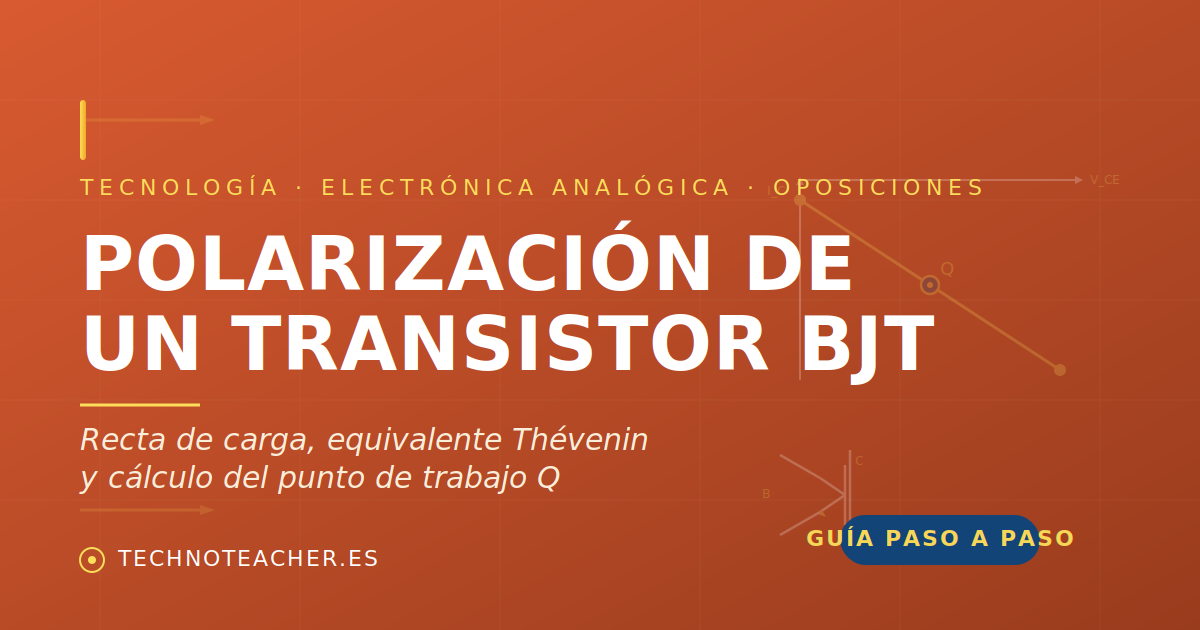 Polarización de un transistor BJT: recta de carga y punto de trabajo Q paso a paso