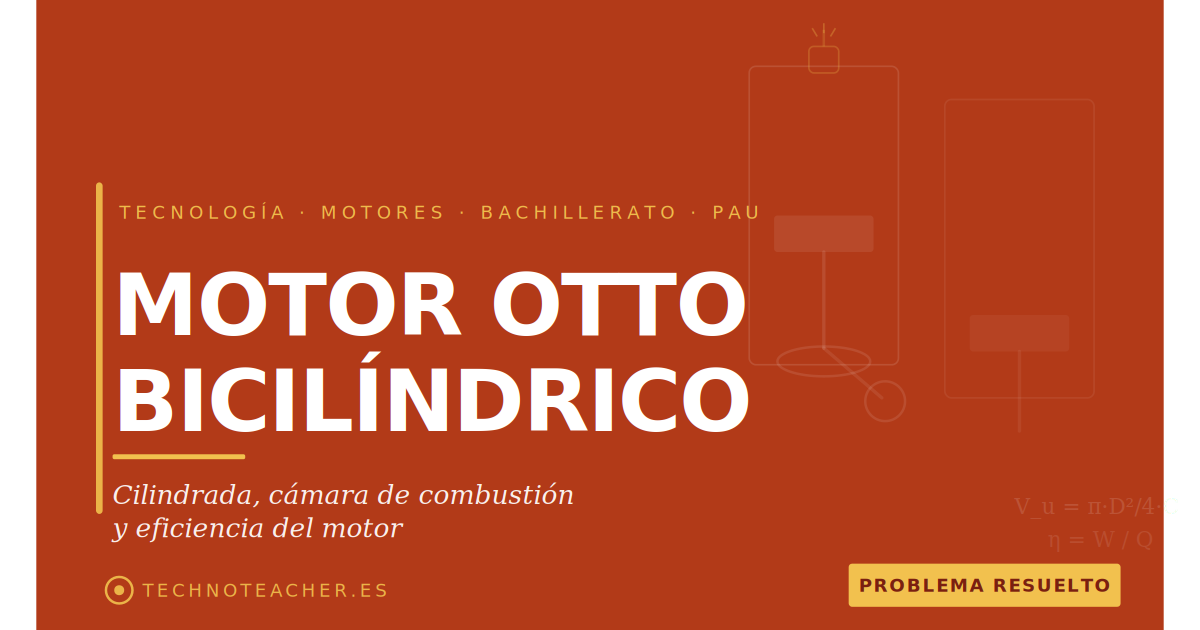 De la carrera del pistón al depósito: así se calcula la eficiencia de un motor de gasolinaSistemas Mecánicos PAU Andalucía 2026