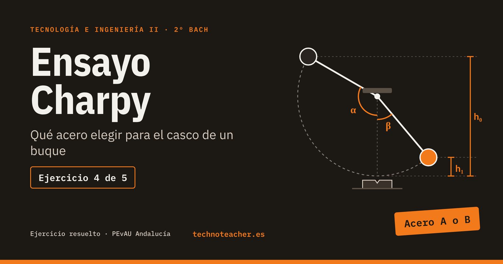 Ensayo Charpy: qué acero elegir para un barco según la temperatura