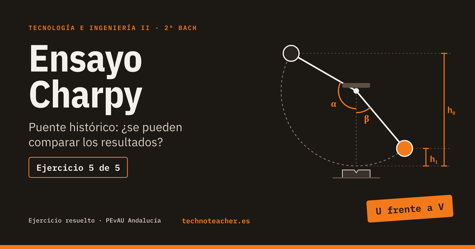 Ensayo Charpy: por qué no se pueden comparar probetas en U y en V